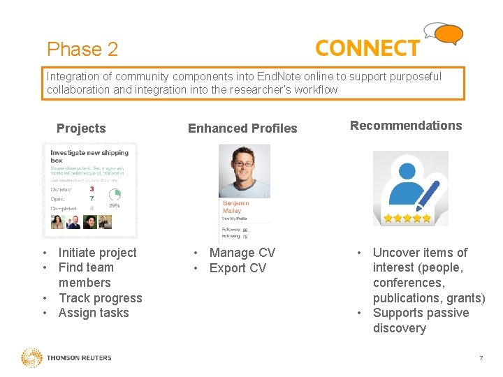 Phase 2 Integration of community components into End. Note online to support purposeful collaboration