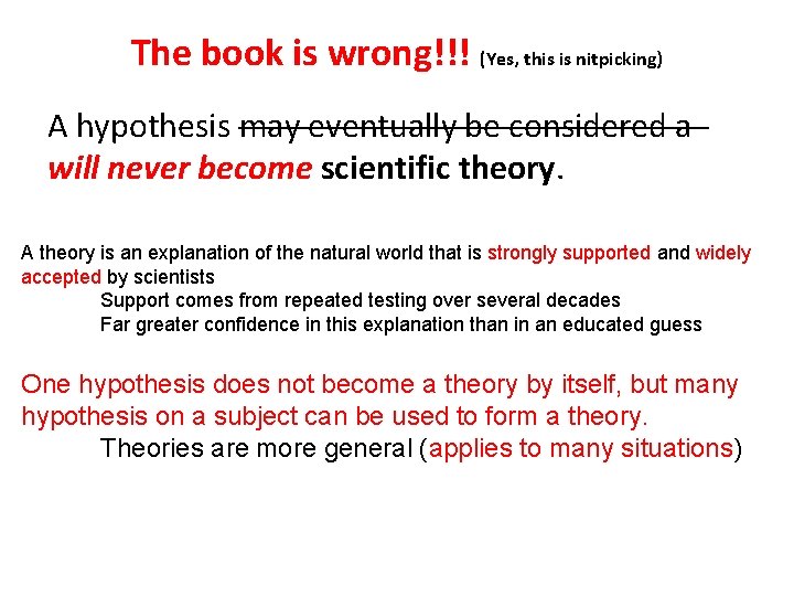 The book is wrong!!! (Yes, this is nitpicking) A hypothesis may eventually be considered