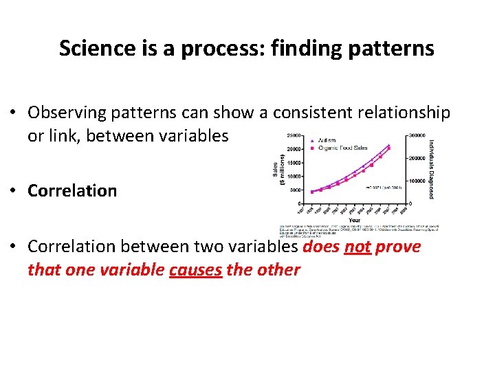 Science is a process: finding patterns • Observing patterns can show a consistent relationship