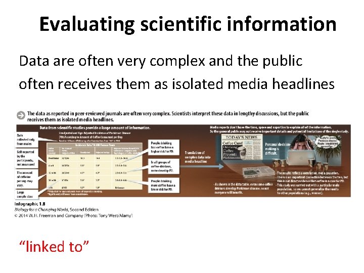 Evaluating scientific information Data are often very complex and the public often receives them