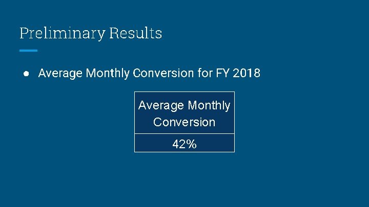 Preliminary Results ● Average Monthly Conversion for FY 2018 Average Monthly Conversion 42% 