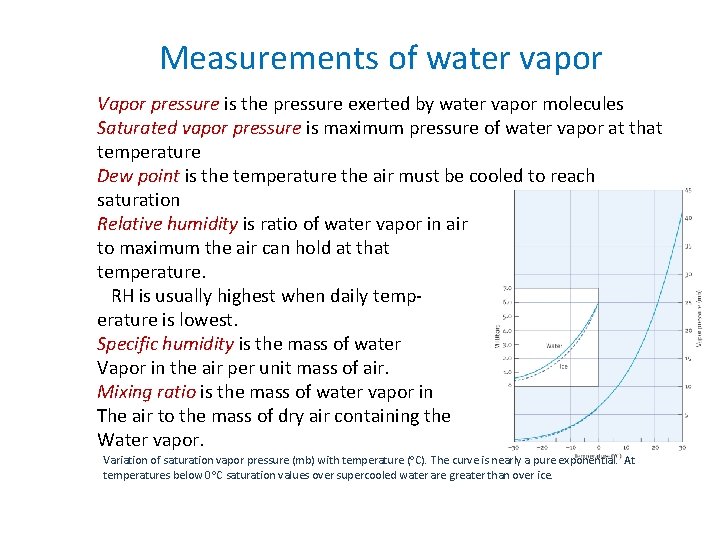 Measurements of water vapor Vapor pressure is the pressure exerted by water vapor molecules