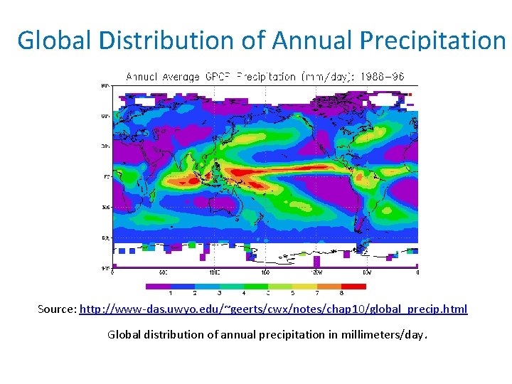 Global Distribution of Annual Precipitation Source: http: //www-das. uwyo. edu/~geerts/cwx/notes/chap 10/global_precip. html Global distribution