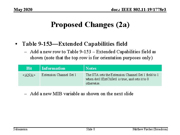 May 2020 doc. : IEEE 802. 11 -19/1778 r 3 Proposed Changes (2 a)