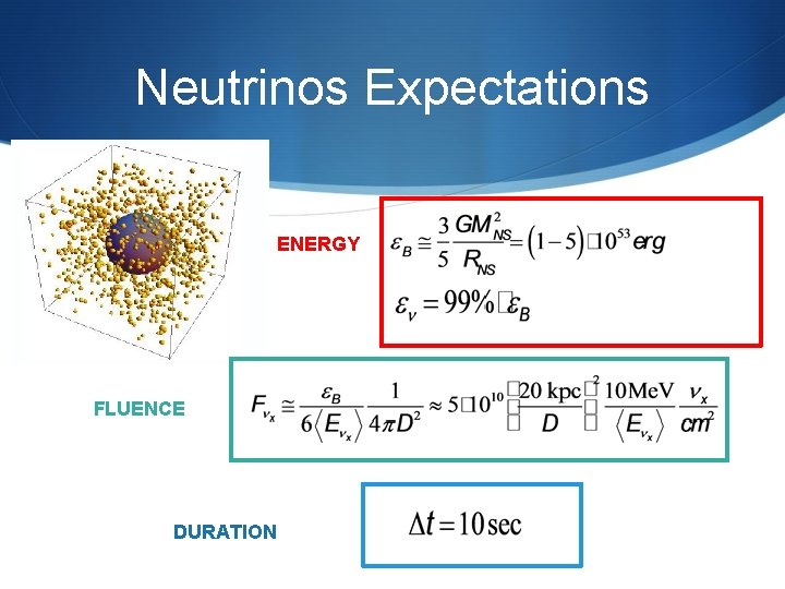 Neutrinos Expectations ENERGY FLUENCE DURATION 