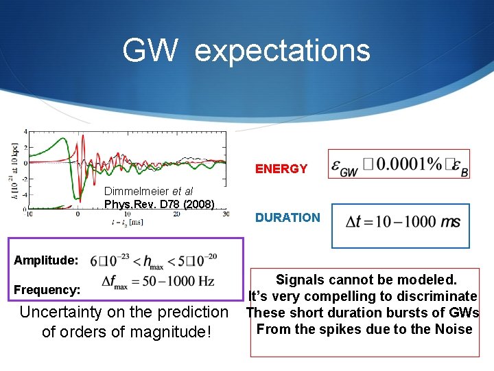 GW expectations ENERGY Dimmelmeier et al Phys. Rev. D 78 (2008) DURATION Amplitude: Frequency: