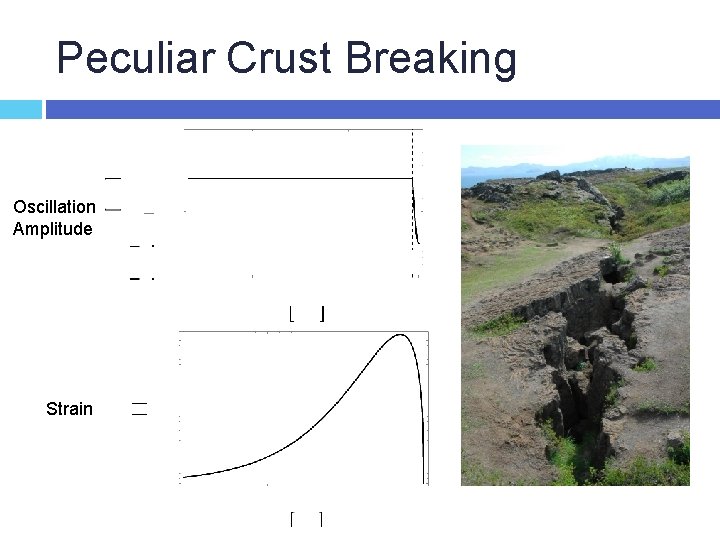 Peculiar Crust Breaking Oscillation Amplitude Strain 