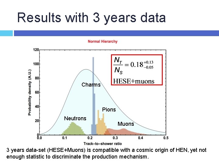 Results with 3 years data Charms Pions Neutrons Muons 3 years data-set (HESE+Muons) is