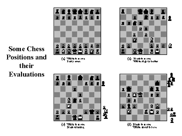 Some Chess Positions and their Evaluations 