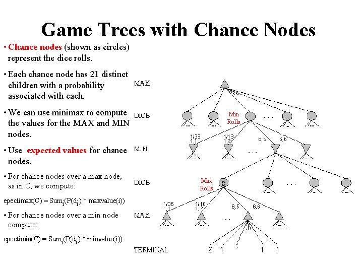 Game Trees with Chance Nodes • Chance nodes (shown as circles) represent the dice