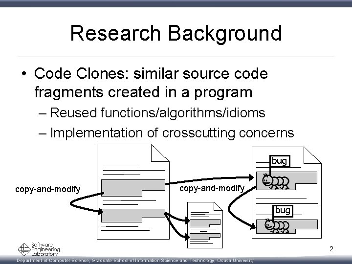 Research Background • Code Clones: similar source code fragments created in a program –