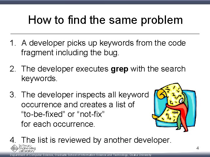 How to find the same problem 1. A developer picks up keywords from the