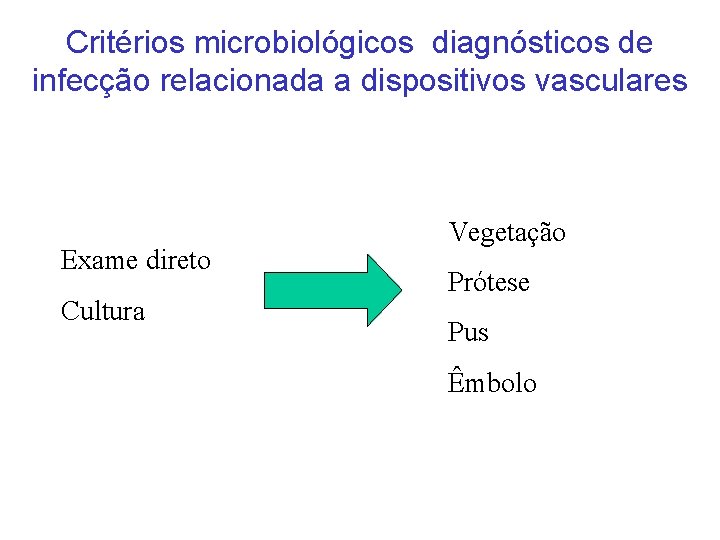 Critérios microbiológicos diagnósticos de infecção relacionada a dispositivos vasculares Exame direto Cultura Vegetação Prótese