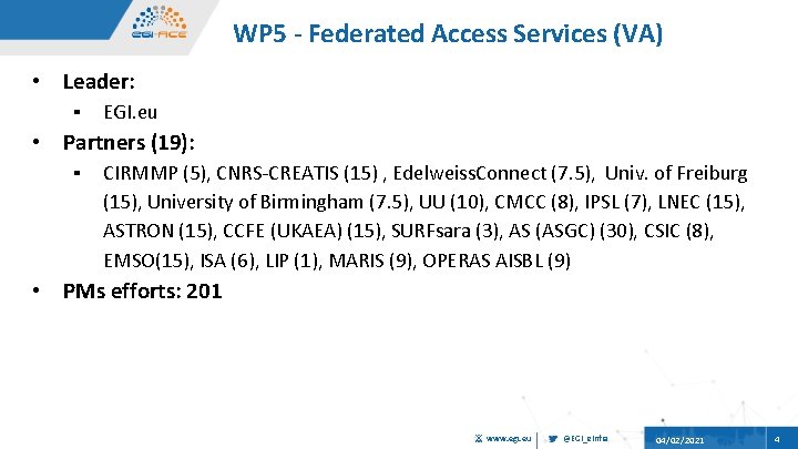 WP 5 - Federated Access Services (VA) • Leader: ▪ • Partners (19): ▪