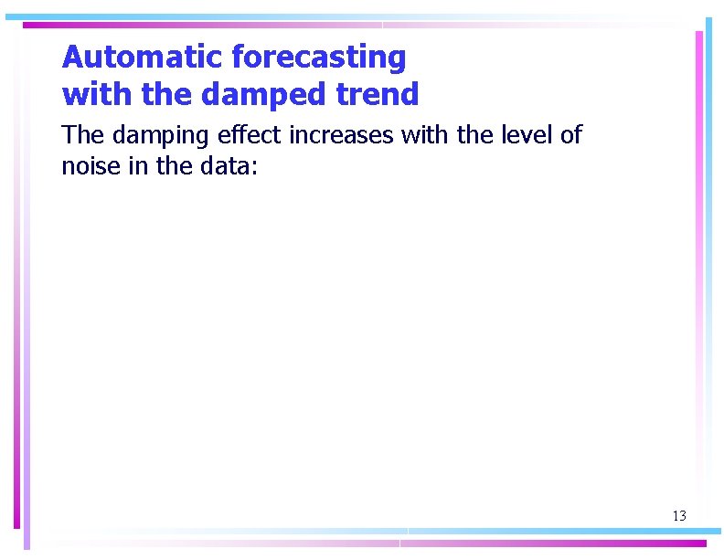 Automatic forecasting with the damped trend The damping effect increases with the level of