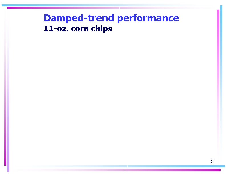 Damped-trend performance 11 -oz. corn chips 21 