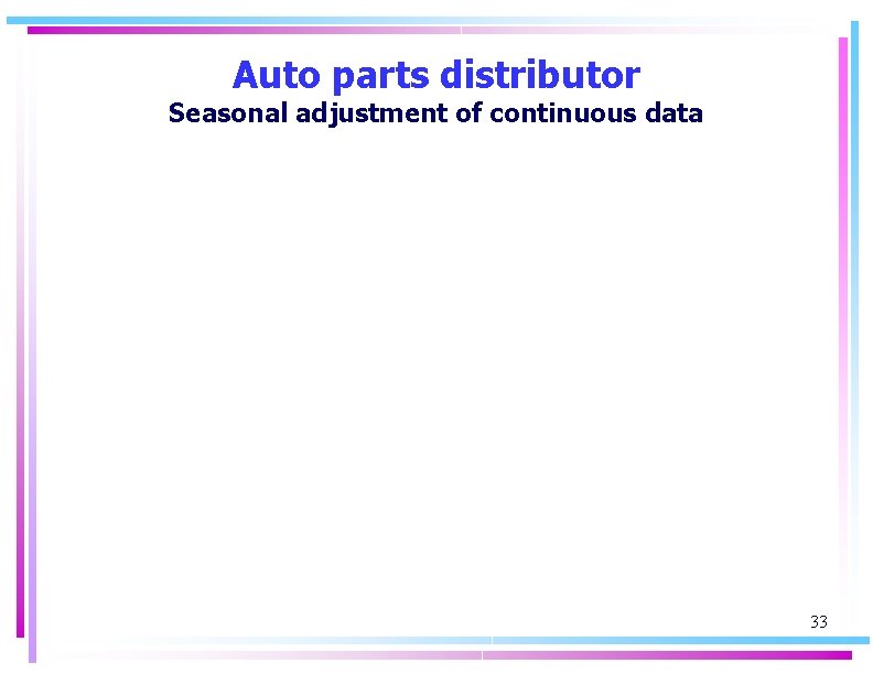 Auto parts distributor Seasonal adjustment of continuous data 33 