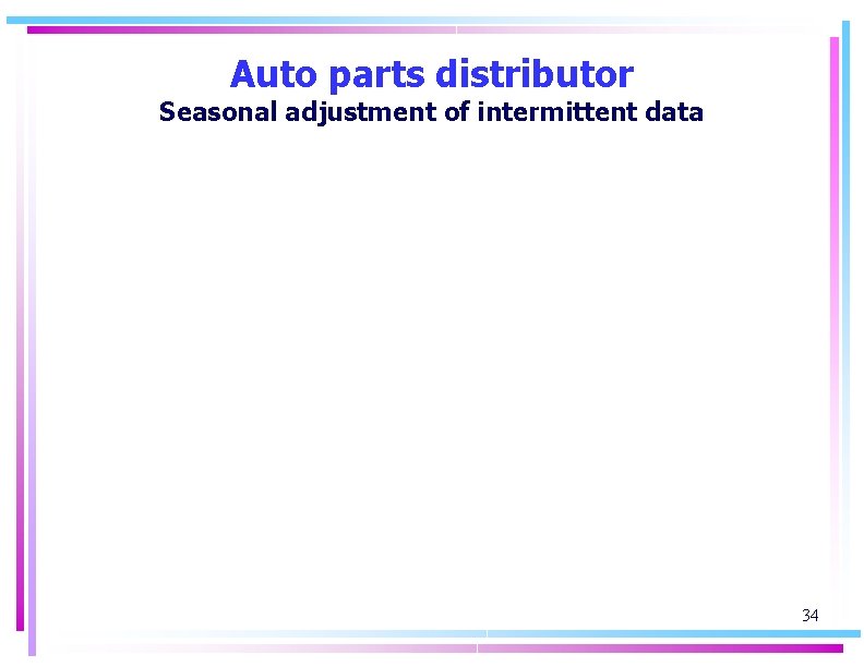 Auto parts distributor Seasonal adjustment of intermittent data 34 
