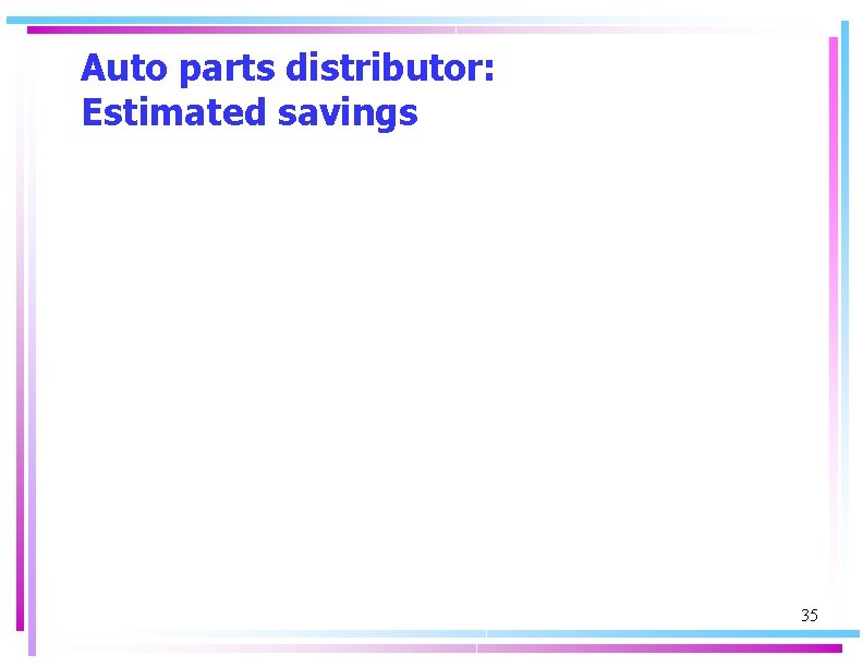 Auto parts distributor: Estimated savings 35 