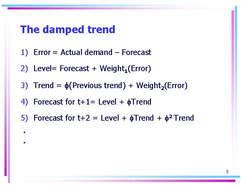 The damped trend 1) Error = Actual demand – Forecast 2) Level= Forecast +