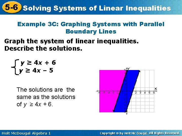 5 -6 Solving Systems of Linear Inequalities Example 3 C: Graphing Systems with Parallel