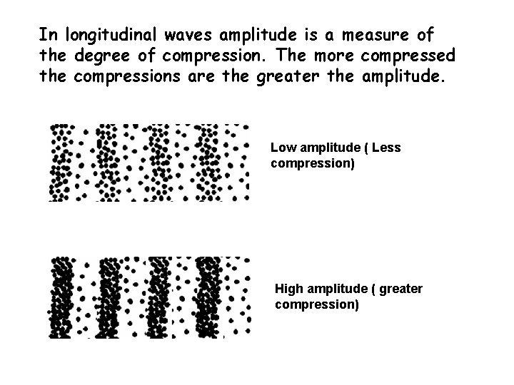 In longitudinal waves amplitude is a measure of the degree of compression. The more