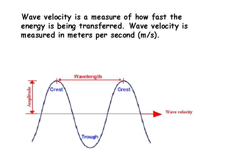Wave velocity is a measure of how fast the energy is being transferred. Wave Wave velocity is a measure of how fast the energy is being transferred. Wave