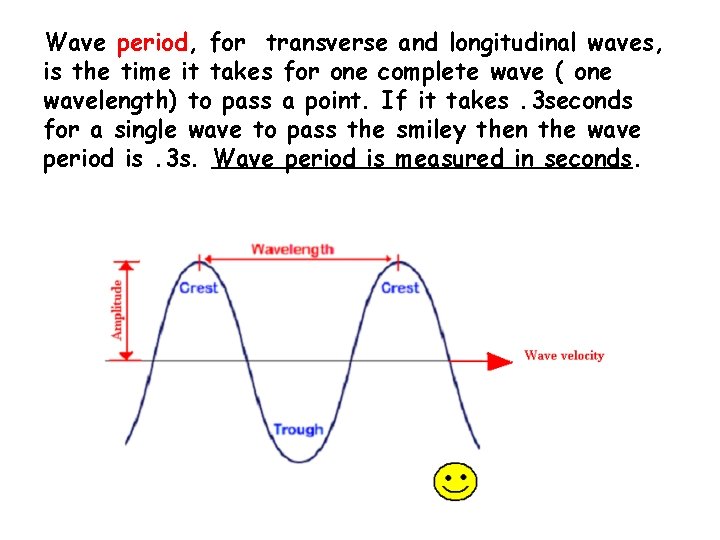 Wave period, for transverse and longitudinal waves, is the time it takes for one