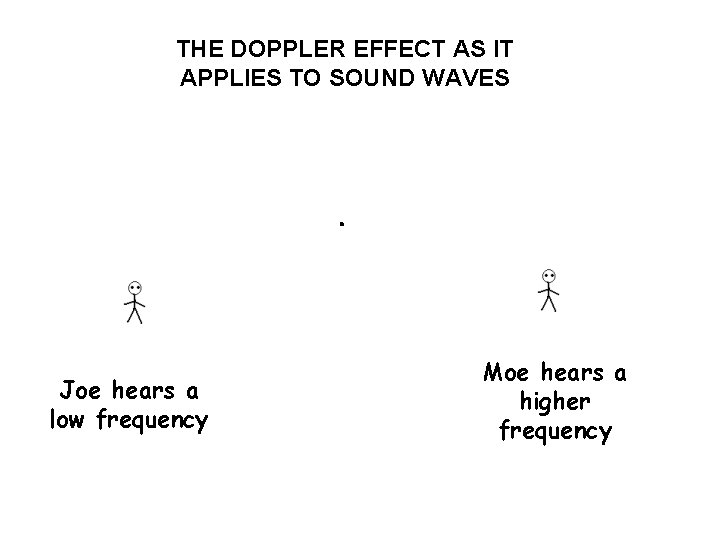 THE DOPPLER EFFECT AS IT APPLIES TO SOUND WAVES Joe hears a low frequency