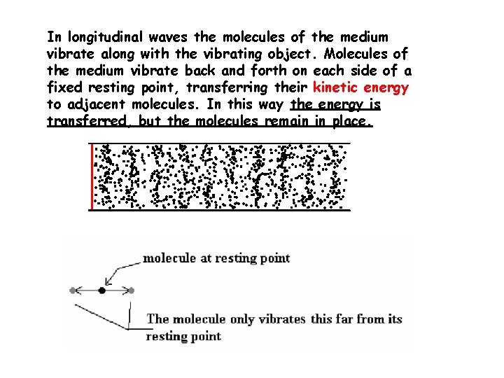 In longitudinal waves the molecules of the medium vibrate along with the vibrating object.