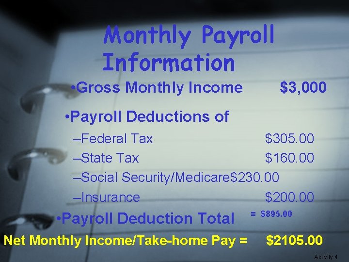 Monthly Payroll Information • Gross Monthly Income $3, 000 • Payroll Deductions of –Federal