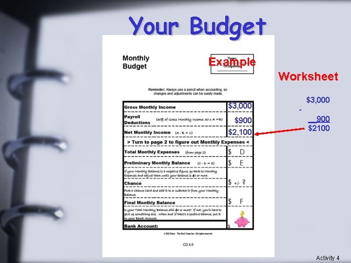 Your Budget Example Worksheet $3, 000 $900 $2, 100 $3, 000 __900 $2100 Activity