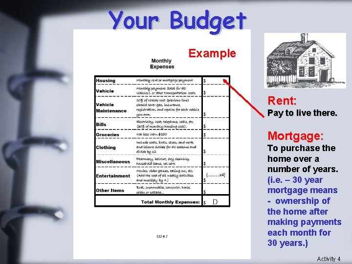 Your Budget Example Rent: Pay to live there. Mortgage: To purchase the home over