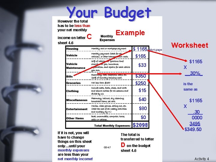 Your Budget However the total has to be less than your net monthly income