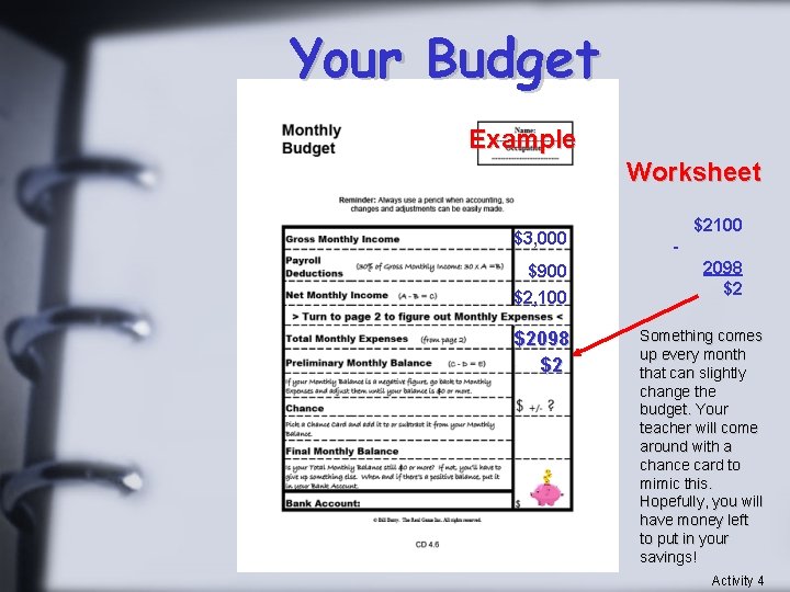Your Budget Example Worksheet $3, 000 $900 $2, 100 $2098 $2 $2100 2098 $2