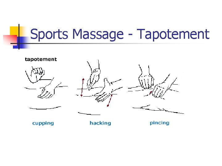 Sports Massage - Tapotement 