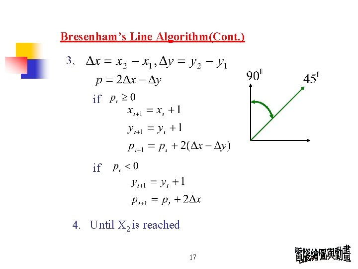 Bresenham’s Line Algorithm(Cont. ) 3. if if 4. Until X 2 is reached 17