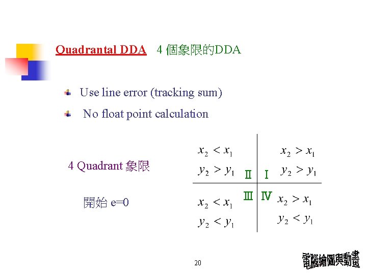 Quadrantal DDA 4 個象限的DDA Use line error (tracking sum) No float point calculation 4