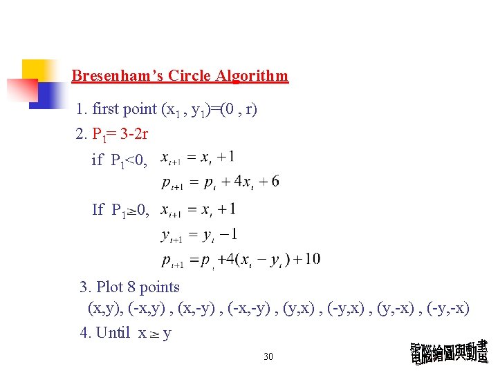 Bresenham’s Circle Algorithm 1. first point (x 1 , y 1)=(0 , r) 2.