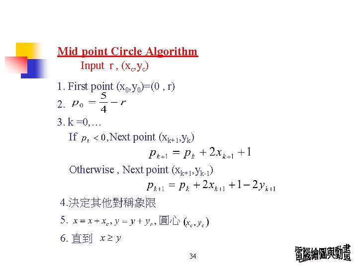Mid point Circle Algorithm Input r , (xc, yc) 1. First point (x 0,