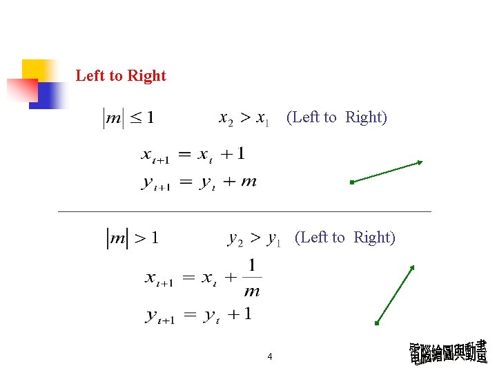 Left to Right (Left to Right) 4 