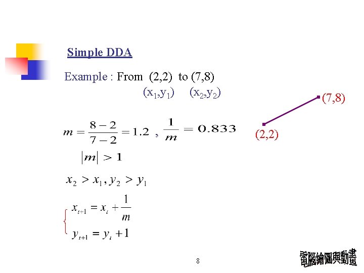 Simple DDA Example : From (2, 2) to (7, 8) (x 1, y 1)