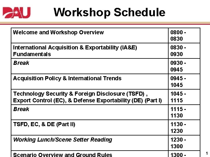 Workshop Schedule Welcome and Workshop Overview 0800 0830 International Acquisition & Exportability (IA&E) Fundamentals