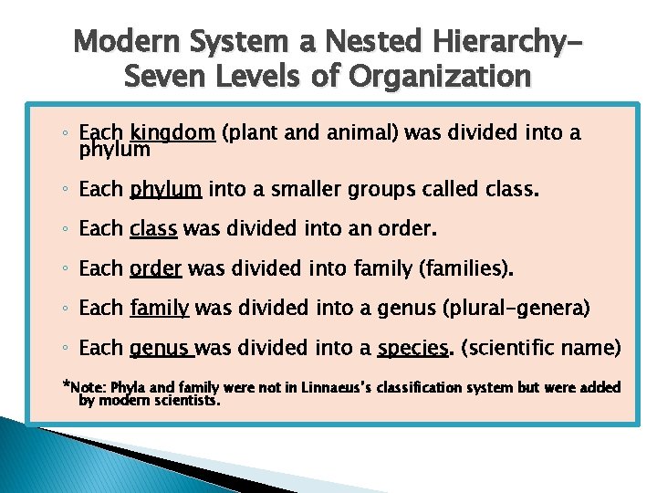 Modern System a Nested Hierarchy. Seven Levels of Organization ◦ Each kingdom (plant and