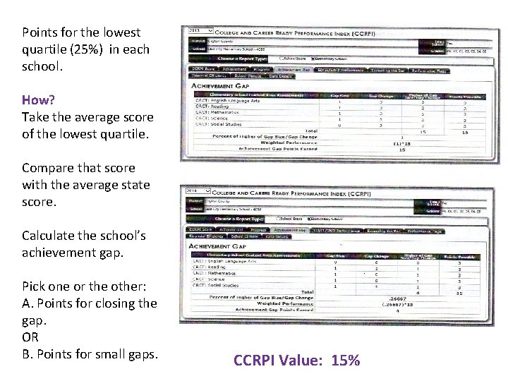 Points for the lowest quartile (25%) in each school. How? Take the average score