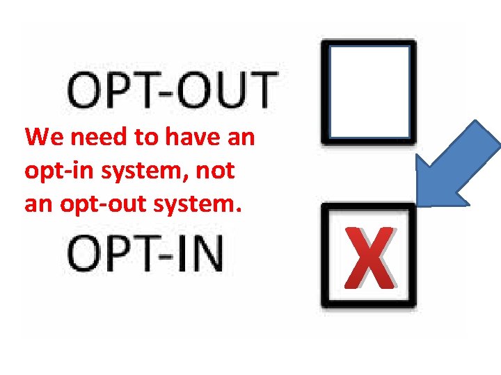 We need to have an opt-in system, not an opt-out system. X 