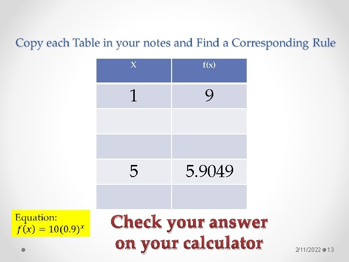 X f(x) 1 9 5 5. 9049 Check your answer on your calculator 2/11/2022