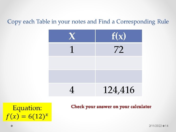 X 1 f(x) 72 4 124, 416 Check your answer on your calculator 2/11/2022