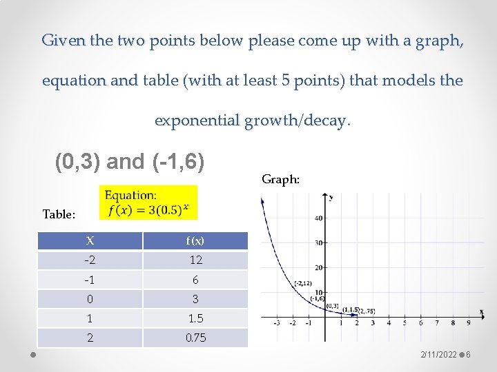 Given the two points below please come up with a graph, equation and table