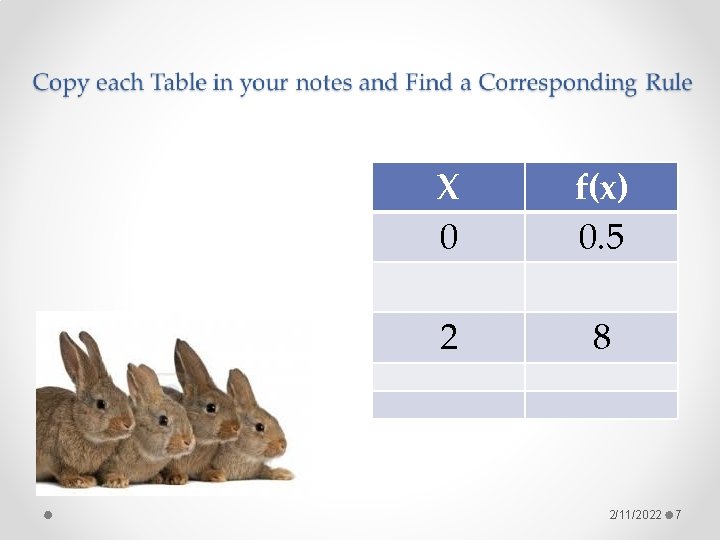 X 0 f(x) 0. 5 2 8 2/11/2022 7 